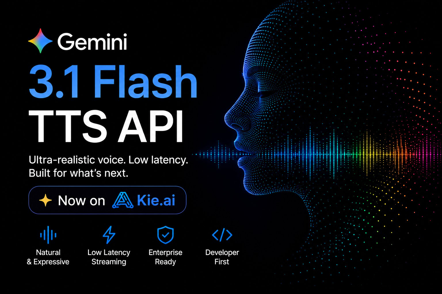 Gemini 3.1 Flash TTS Gemini 3.1 Flash TTS AI Model