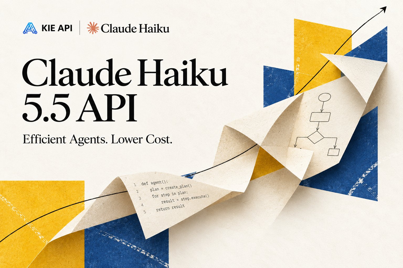 Claude Haiku 5.5  Claude Haiku 5.5  AI Model