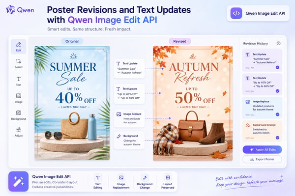 Poster Revisions and Text Updates with Qwen Image Edit API