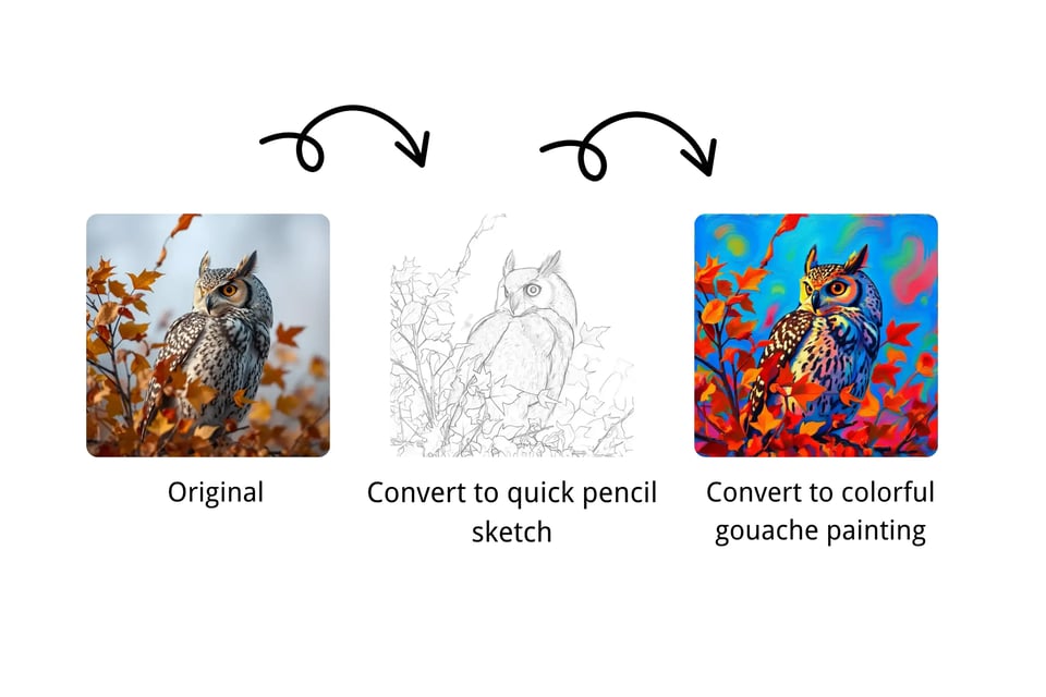 Pro and Max Model Options