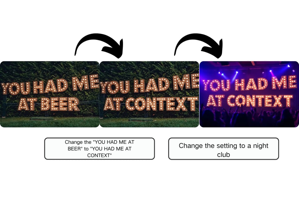 Advanced Safety and Watermark Controls