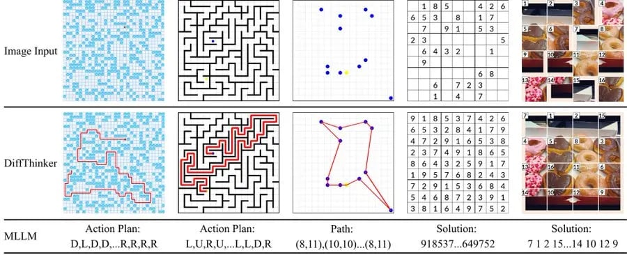 Native Multimodal Intelligence via Gemini 3 Flash API