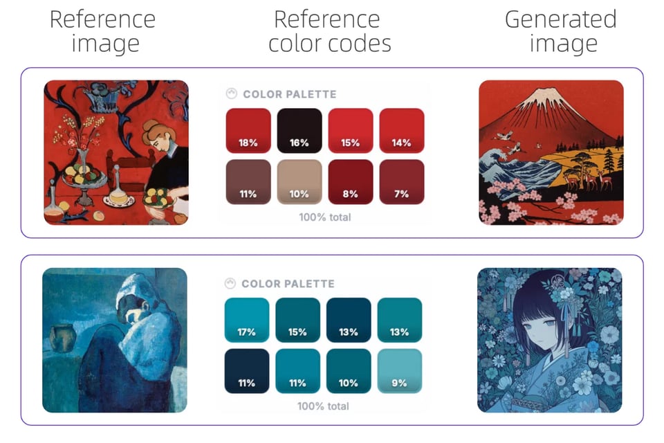 Precise Color Palette Control in Wan2.7 Image Pro API