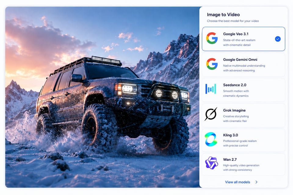 20+ Image to Video API Models for Multi-Model Generation