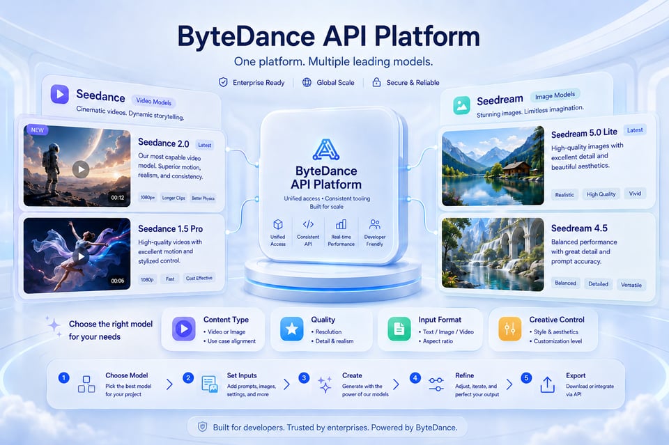 One Platform for Multiple ByteDance API Models