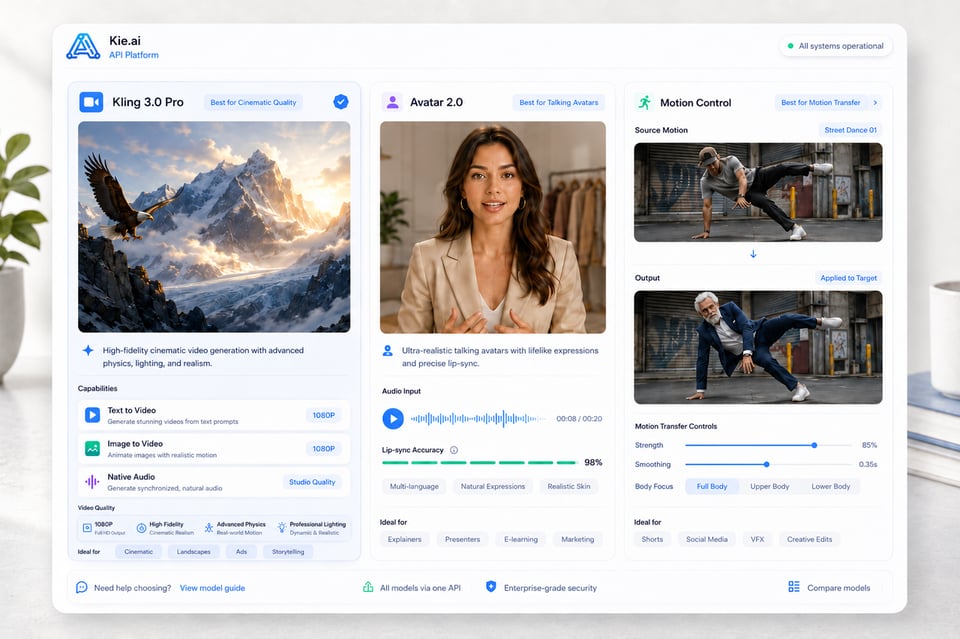 Kling AI API Model Options for Different Video Tasks