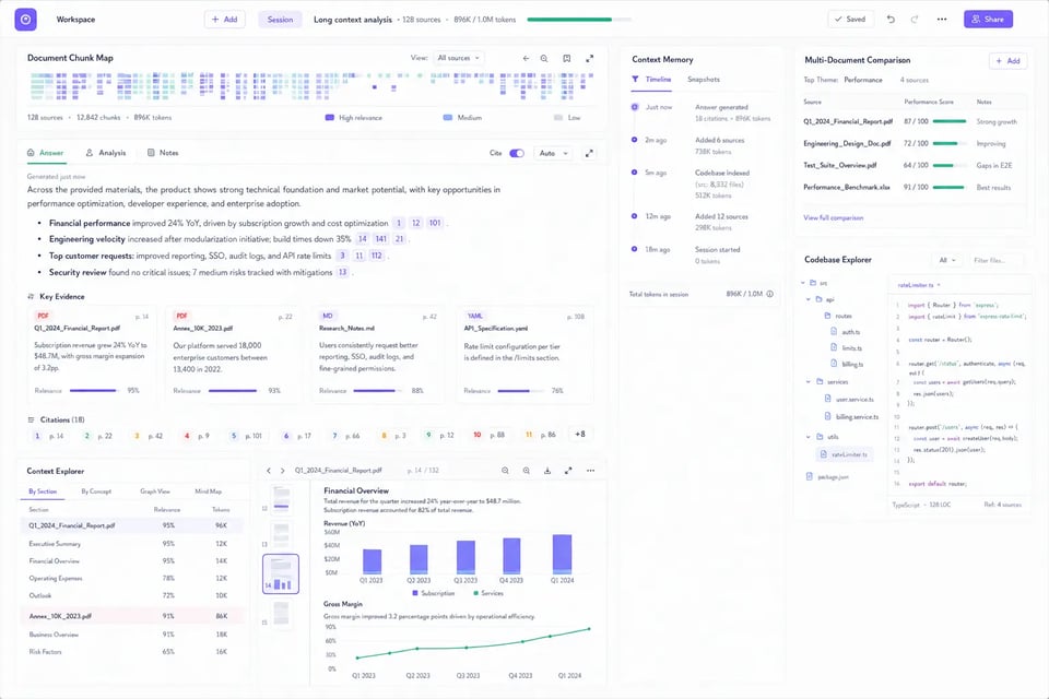 Larger GPT 5.6 Context Window for Long Documents and Codebases