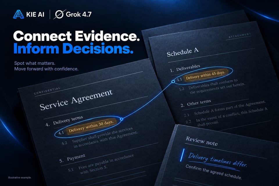 Take On Professional Knowledge Work with Grok 4.7