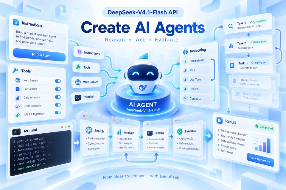 KI-Agenten erstellen mit der DeepSeek V4.1 Flash API