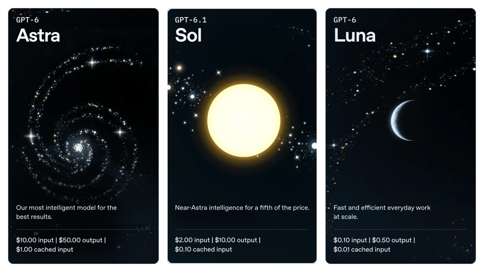 OpenAI GPT-6 Model with Near-Astra Capabilities at Lower Cost