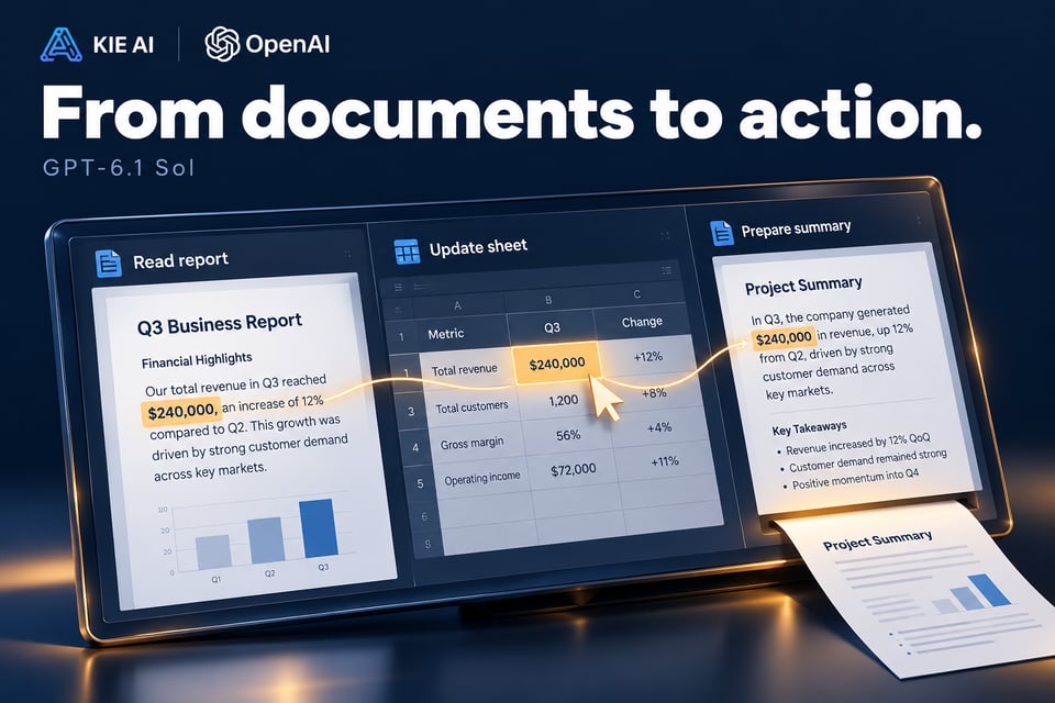 Professional and Computer-Use Workflows with GPT 6.1 Sol