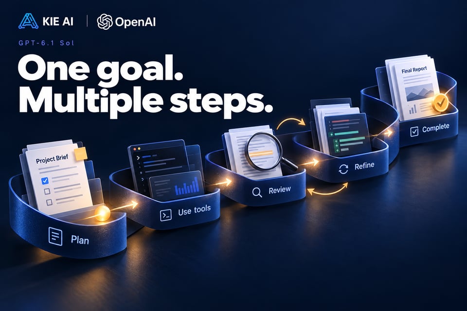 Long-Horizon AI Agents with OpenAI GPT 6.1 Sol API